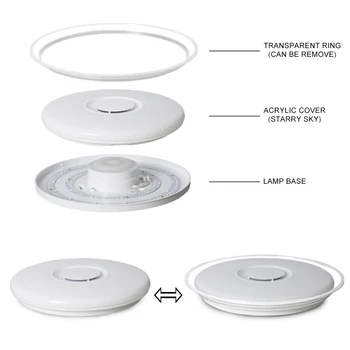 Moderné LED Stropné Svietidlá domov osvetlenie HY-36W 52W RGB APLIKÁCIU Bluetooth Hudby svetlo spálňa lampy Obývacia Izba Smart stropné lampy