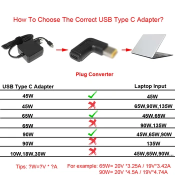 USB Typu C Converter, Typ C až 4.0x1.7mm Notebooku Napájací Adaptér Konektor pre Lenovo ideaPad 310 110 100 100-14IBY