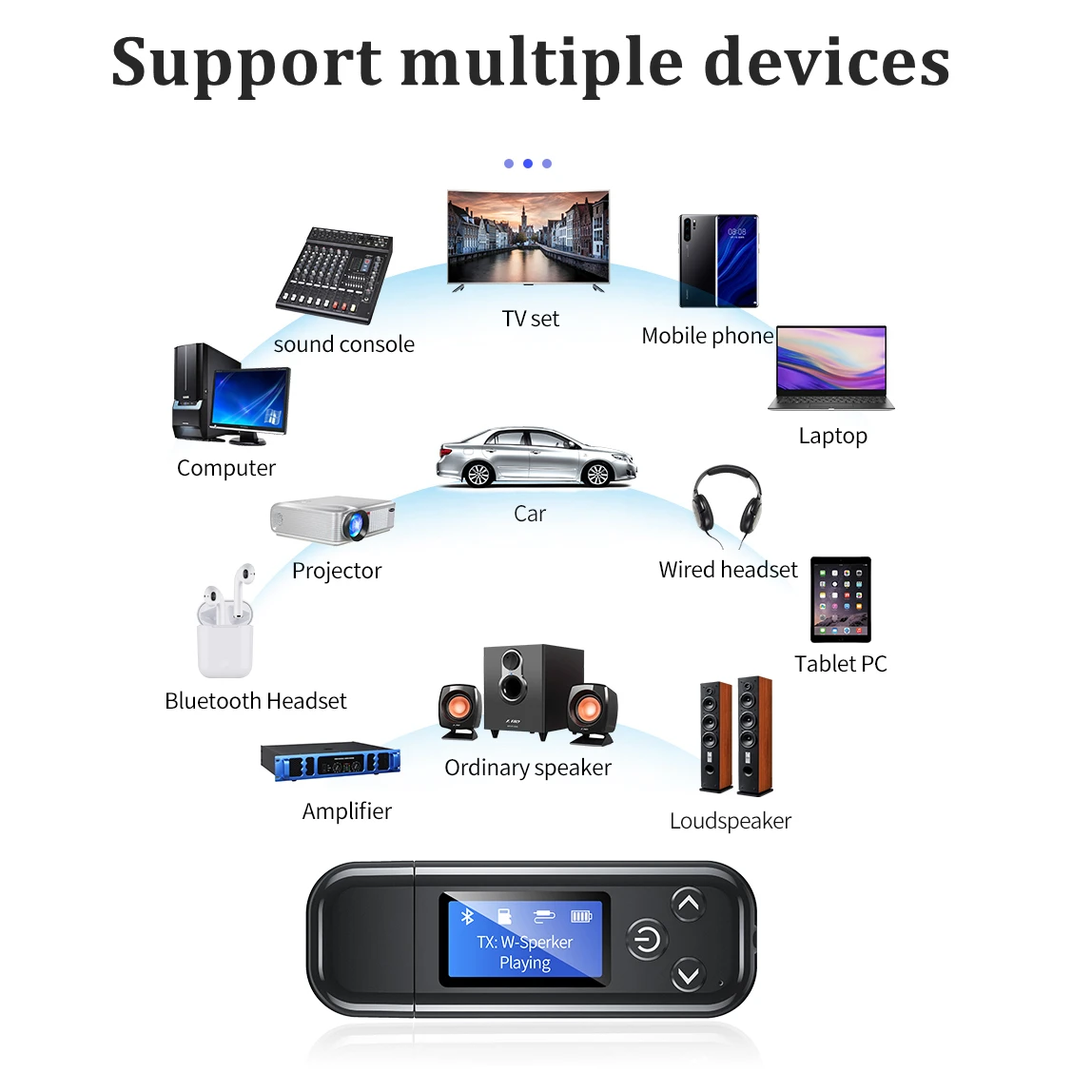 Bluetooth 5.0 Prijímač Vysielač LCD Displej USB Bezdrôtový Adaptér Pre PC, Počítač, Auto Reproduktor, Podpora TF Kariet Audio Prijímač Obrázok 2